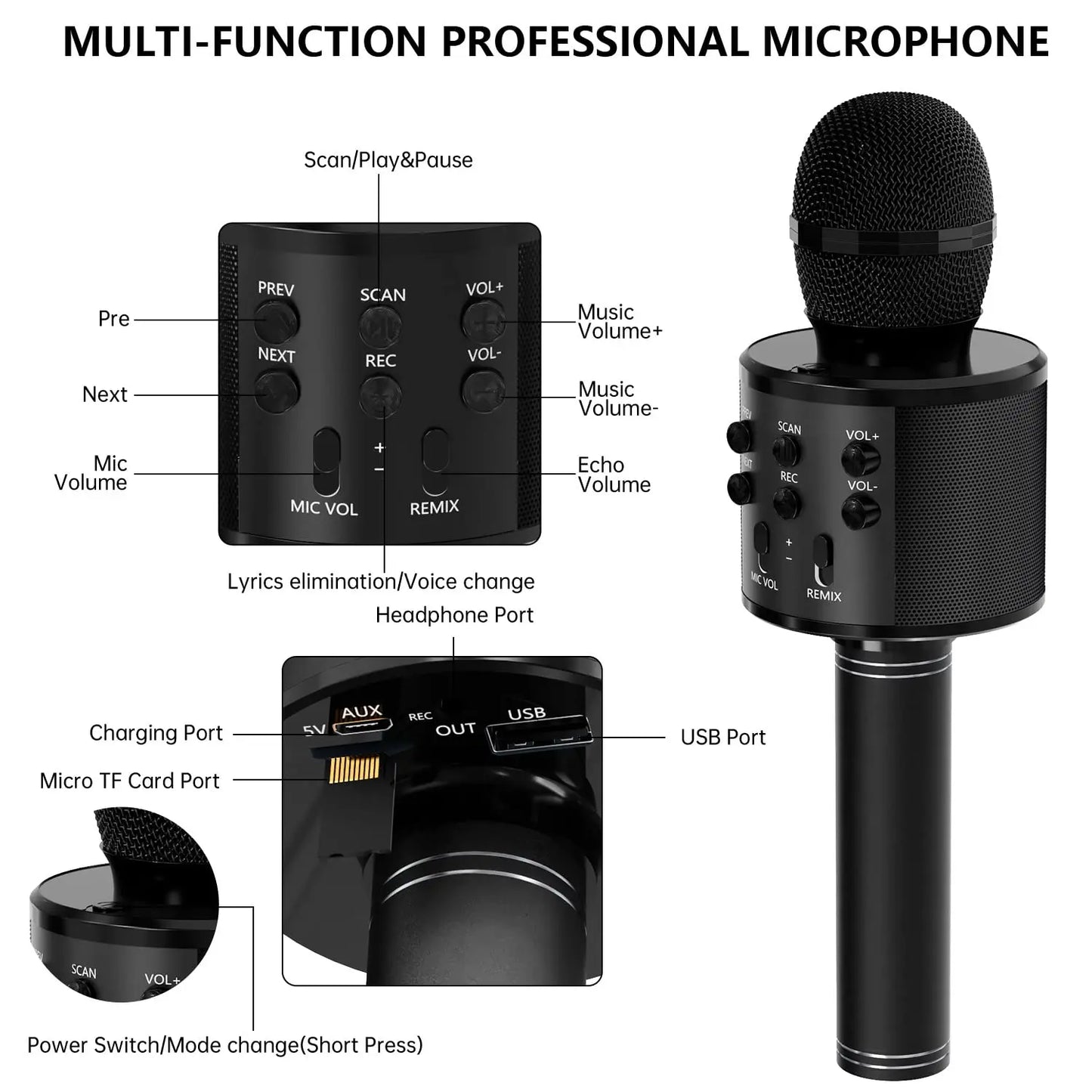 Wireless Karaoke Microphone with Speaker