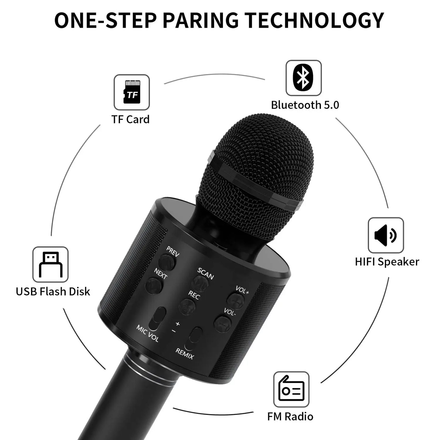 Wireless Karaoke Microphone with Speaker