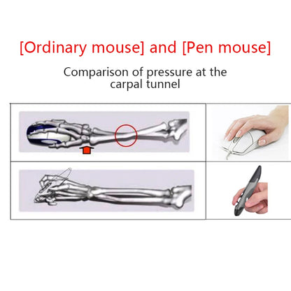 2.4G Wireless Mouse Pen