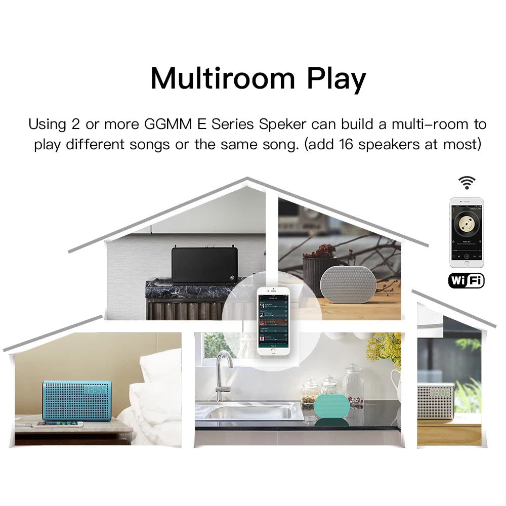 Smart Bluetooth Mini Speaker