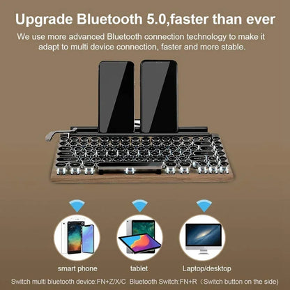 Retro Typewriter Keyboard