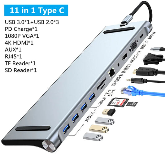 8/11/12-in-1 Type C Dock USB C Hub
